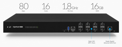 Ubiquiti EdgeRouter Infinity